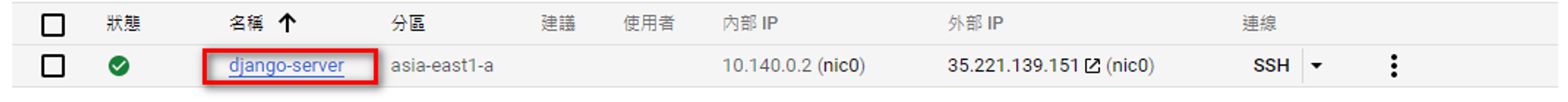 建立 SSH Key 08